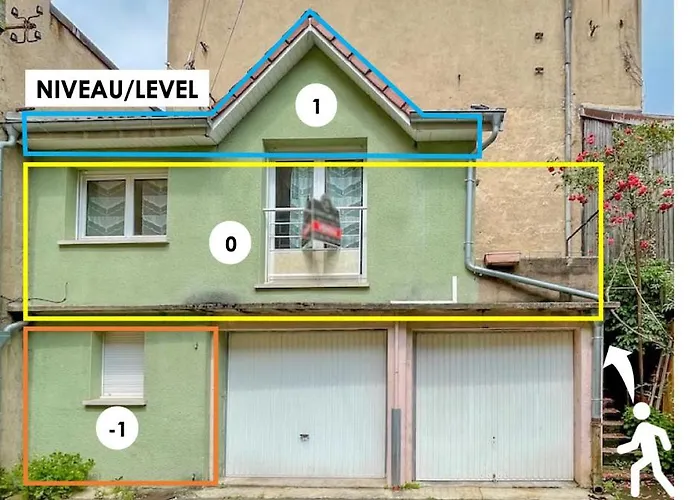 Maisonnette Le Faubourg - Centre Ville, Terrasse Et Netflix
